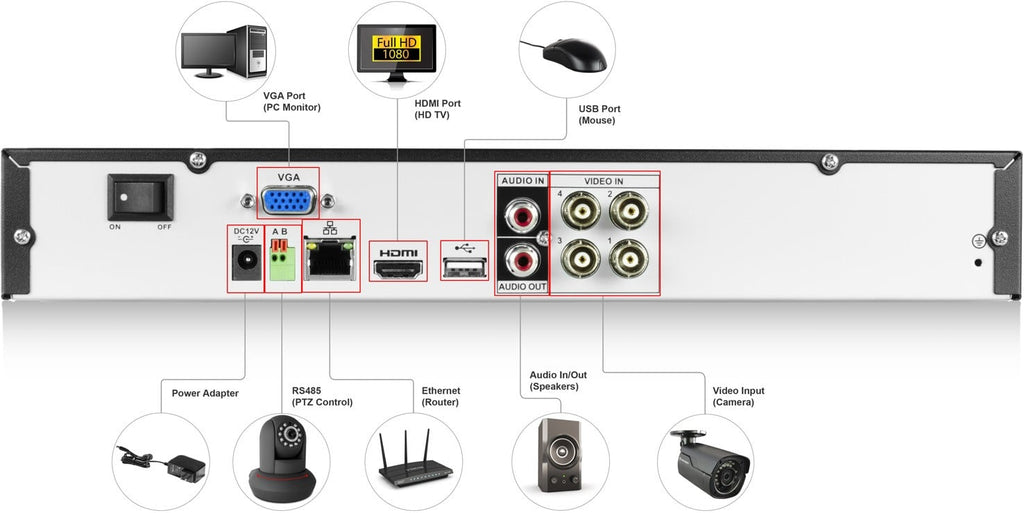 Amcrest ProHD 720P 4CH Video Security System - Four 1.0-Megapixel (1280TVL) Outdoor IP67 Dome 1TB HDD, Night Vision, Remote Smartphone Access, Black Mid (AMDV7204M-4D-B)