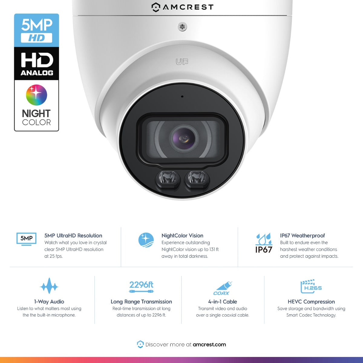 Amcrest 5-Megapixel UltraHD 8 Channel DVR Security Camera System Recorder, (4) x 5-Megapixel IP67 Weatherproof Turret Analog Cameras, Pre-Installed 2TB Hard Drive, AMDV5M8-4TN-W-2TB