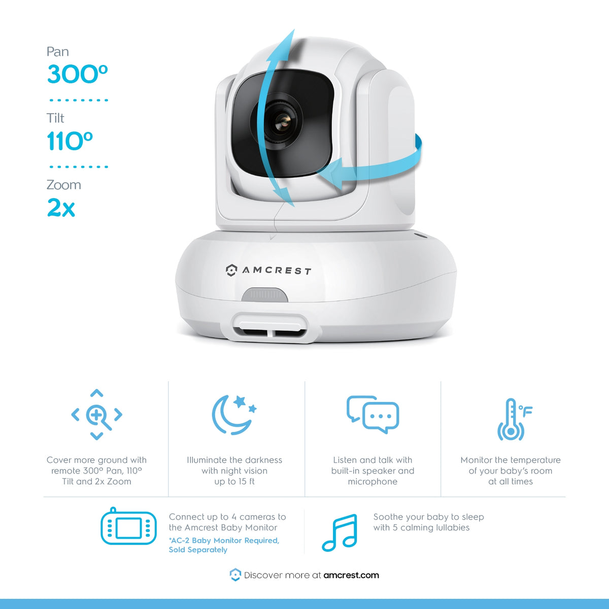Amcrest Add-on Camera Unit for Amcrest AC-2, Video Baby Monitor Camera, Two-Way Audio, Pan/Tilt/Zoom, Temperature Sensor, Night Vision, (AC-2-C)
