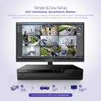 Amcrest 24/7 Surveillance Video Monitor, 22 inch PC Computer NVR/DVR Monitor, 1080p FHD 60Hz with HDMI VGA, Micro Bezel Design, W-LED for Home Office, Monitor AM-LM22