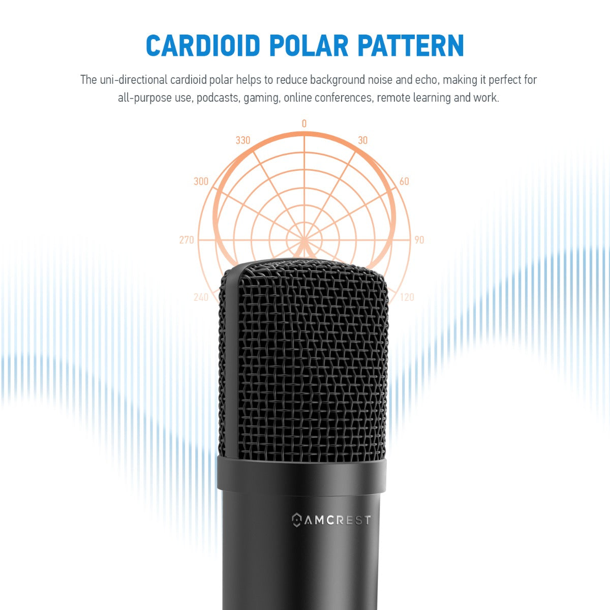 Amcrest USB Microphone for Voice Recordings Cardioid Microphone AM430
