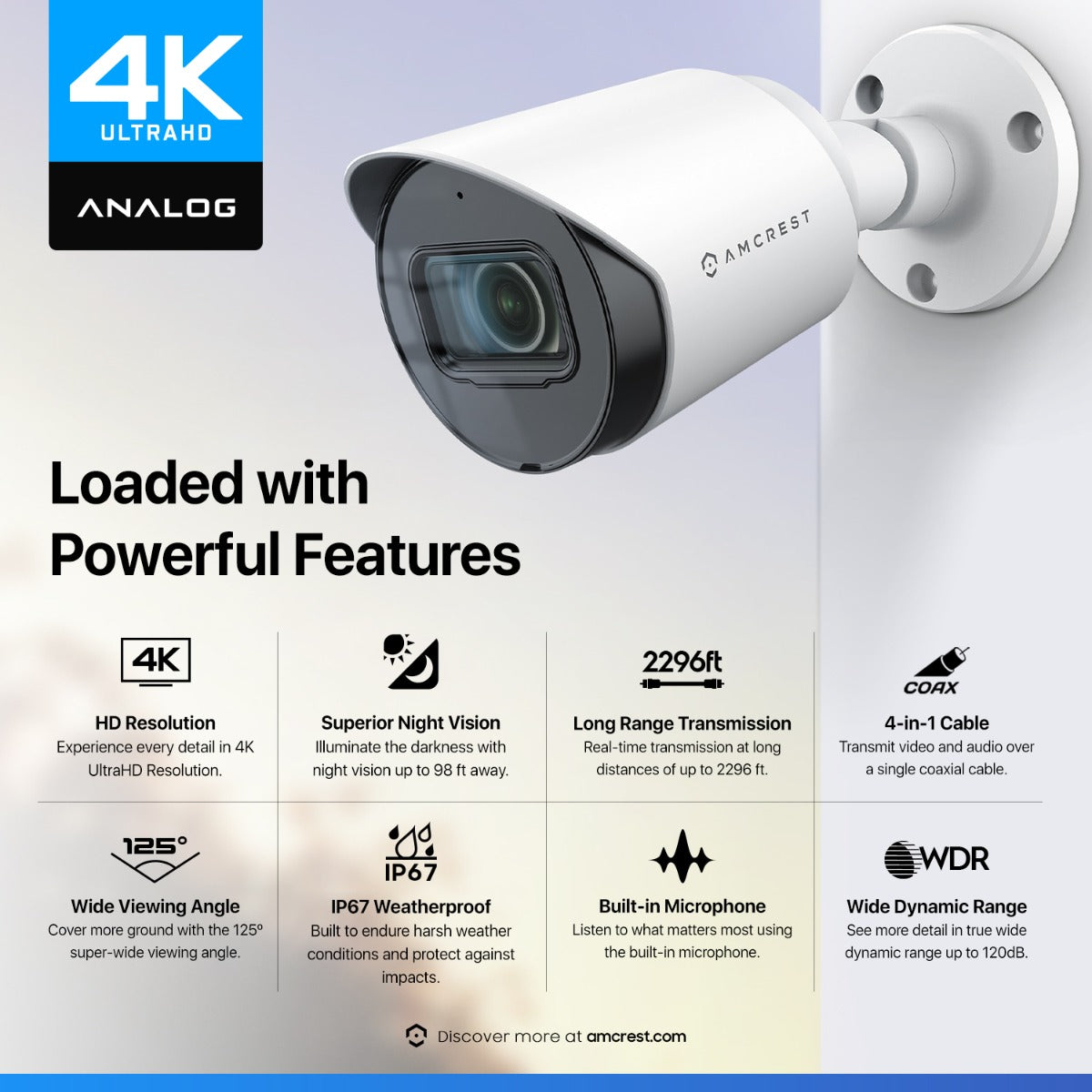 Amcrest 4K Analog Bullet Security Camera Built-in Mic (AMC4KBC28-W-V3)