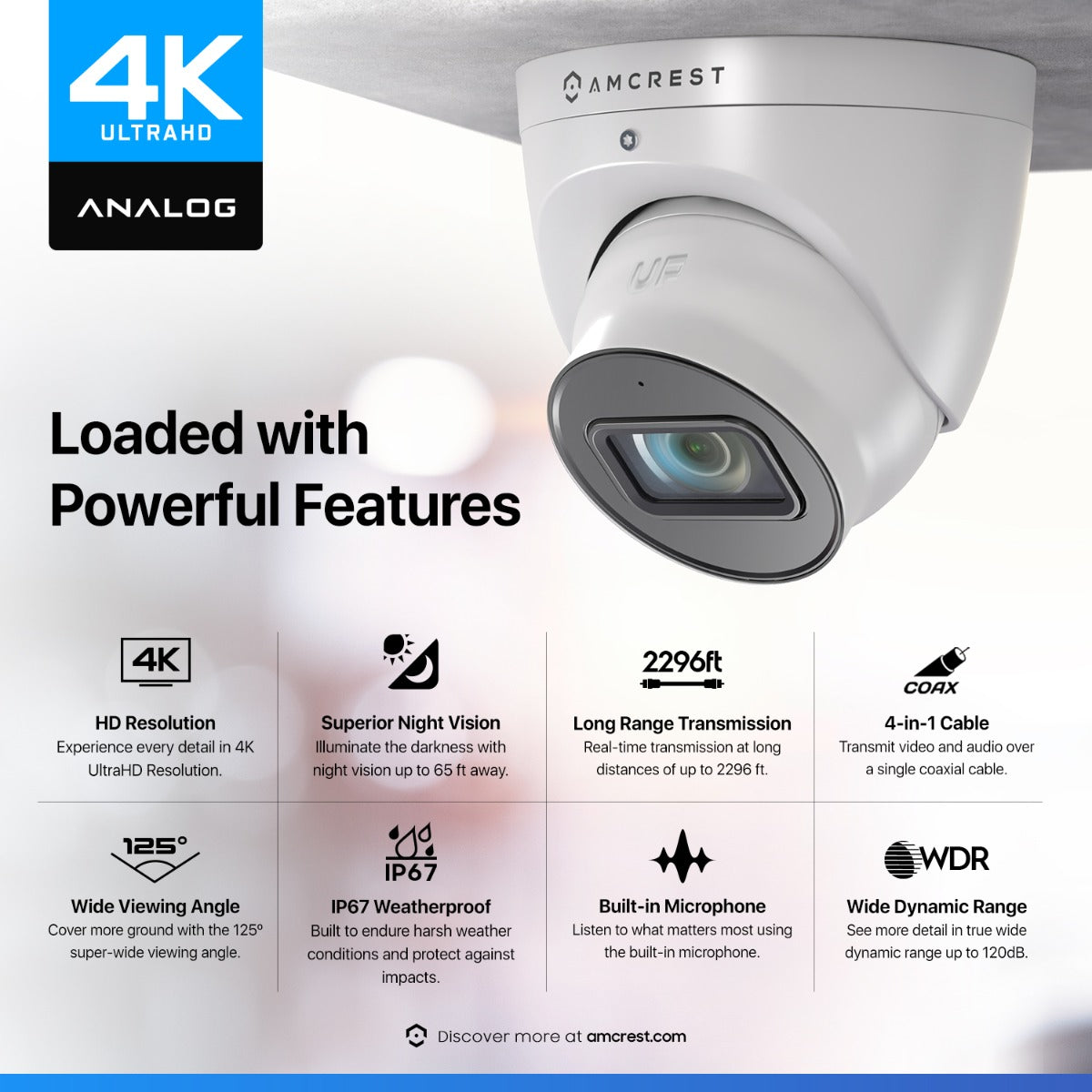 Amcrest 4K Dome Analog Security Camera 125° FOV White AMC4KDM28-W-V3