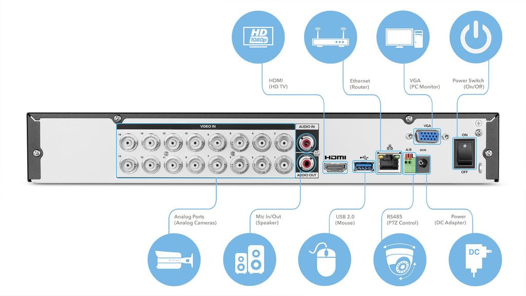 Amcrest ProHD 1080P 16CH Video Security DVR Digital Recorder, 16-Channel 1080P @ 30fps, HD Analog, Hard Drive & Cameras Not Included, Remote Smartphone Access (AMDV108016)