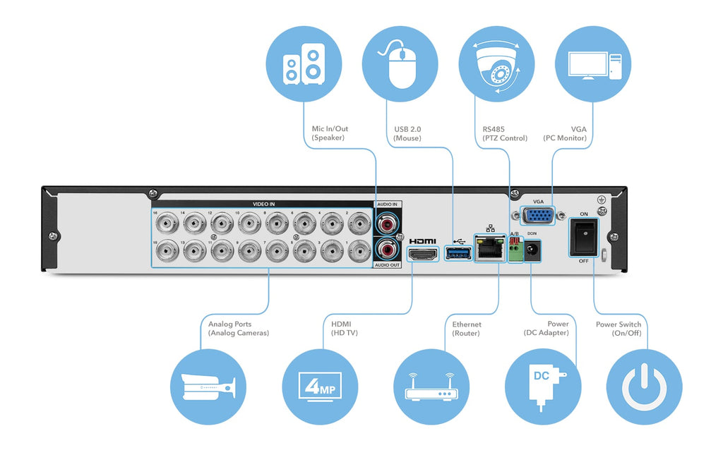 Amcrest UltraHD 4MP 16CH Video Security DVR Digital Recorder, 8-Channel 4 Megapixel @ 15fps, HD Analog, Hard Drive & Cameras NOT Included, Remote Smartphone Access (AMDV4M16)