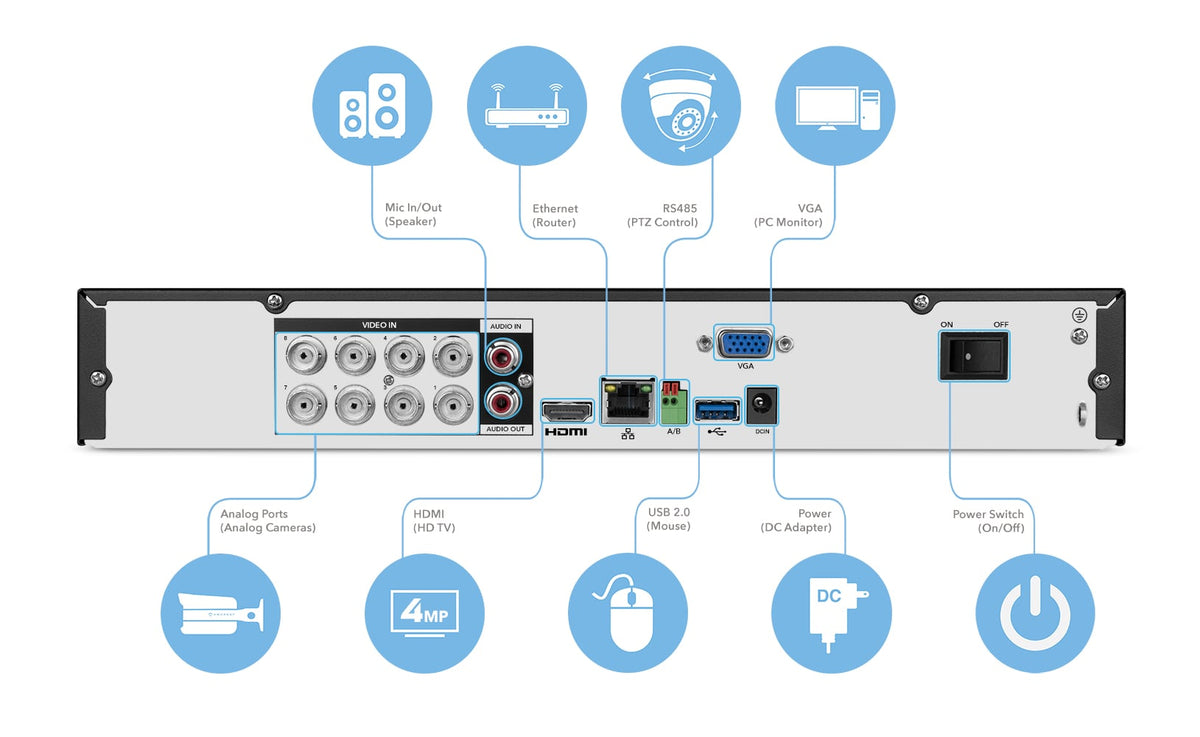Amcrest UltraHD 4MP 8CH Video Security DVR Digital Recorder, 8-Channel 4 Megapixel @ 15fps, HD Analog, Hard Drive & Cameras NOT Included, Remote Smartphone Access (AMDV4M8)