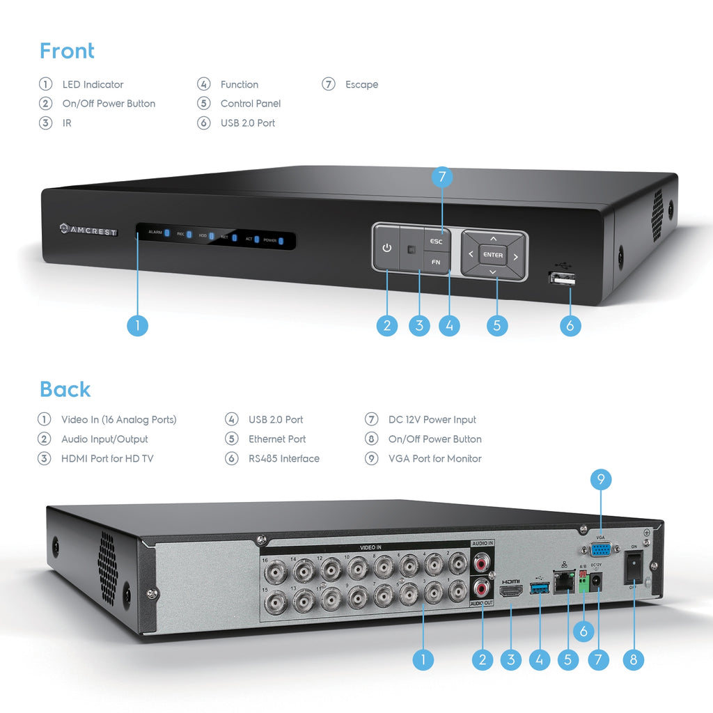 Amcrest 4K UltraHD 16 Channel AI DVR Security Camera System Recorder with Preinstalled 3TB HDD, 8MP Security DVR for Analog Security Cameras & Amcrest IP Cameras, AI Smart DVR, Cameras NOT Included (AMDV5116-3TB)