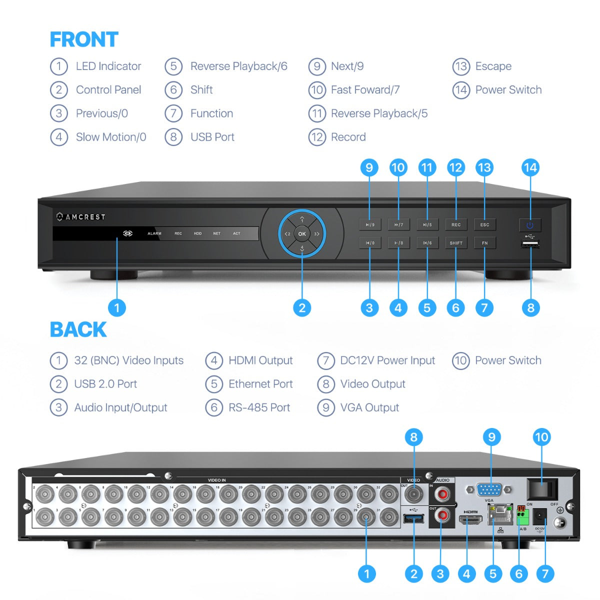 Amcrest 4K UltraHD 32 Channel AI DVR Security Camera System Recorder, 8MP Security DVR for Analog Security Cameras & Amcrest IP Cameras, AI Smart DVR, HDD & Cameras NOT Included (AMDV5232-I3)