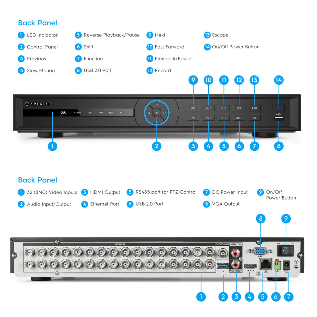 Amcrest 5-Megapixel UltraHD 32 Channel DVR Security Camera System Recorder, 5-Megapixel Security DVR for Analog Security Cameras, Remote Smartphone Access, Pre-Installed 6TB Hard Drive (AMDV5M32-6TB)