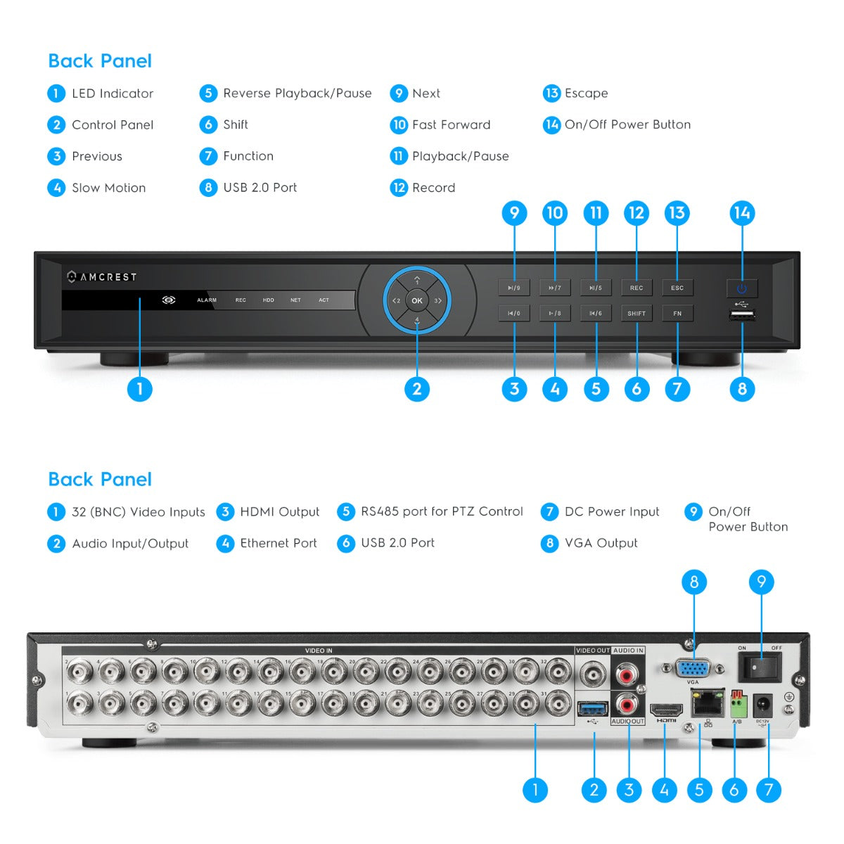 Amcrest 5-Megapixel UltraHD 32 Channel DVR Security Camera System Recorder, 5-Megapixel Security DVR for Analog Security Cameras, Remote Smartphone Access, Pre-Installed 6TB Hard Drive (AMDV5M32-6TB)