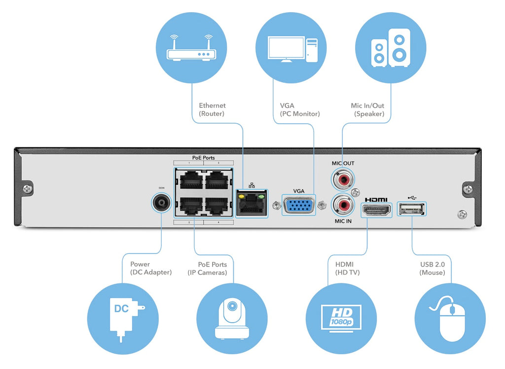 Amcrest ProHD 2-Megapixel (1920 x 1080p) Network POE Video Security System w/ 4CH 4K NVR - Four 2MP POE Outdoor Bullet IP Cameras, 98ft Night Vision, Power over Ethernet, Hard Drive Not Included, (Black)