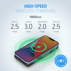 Amcrest USB C Power Bank, 10,000mAh Portable Charger USB C, Power Bank Fast Charging 10W PD 3.0, Type C Battery Bank Powerbank with LED Display for Android & iOS Smartphone Devices APB-MAGW10-B