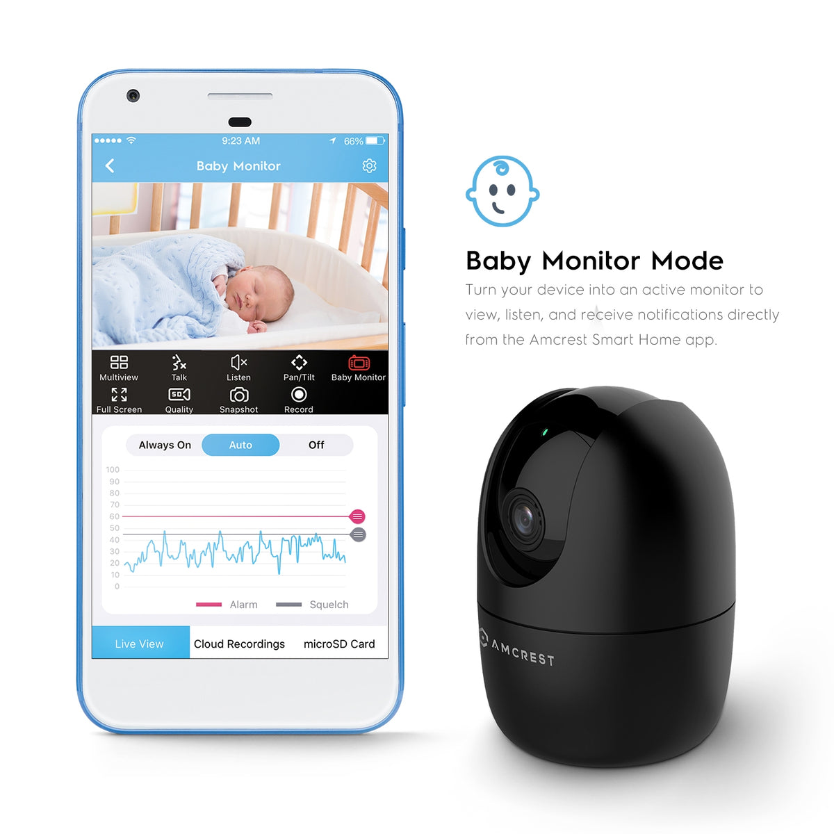 Amcrest SmartHome AI Human Detection WiFi Camera Pan/Tilt ASH21-B