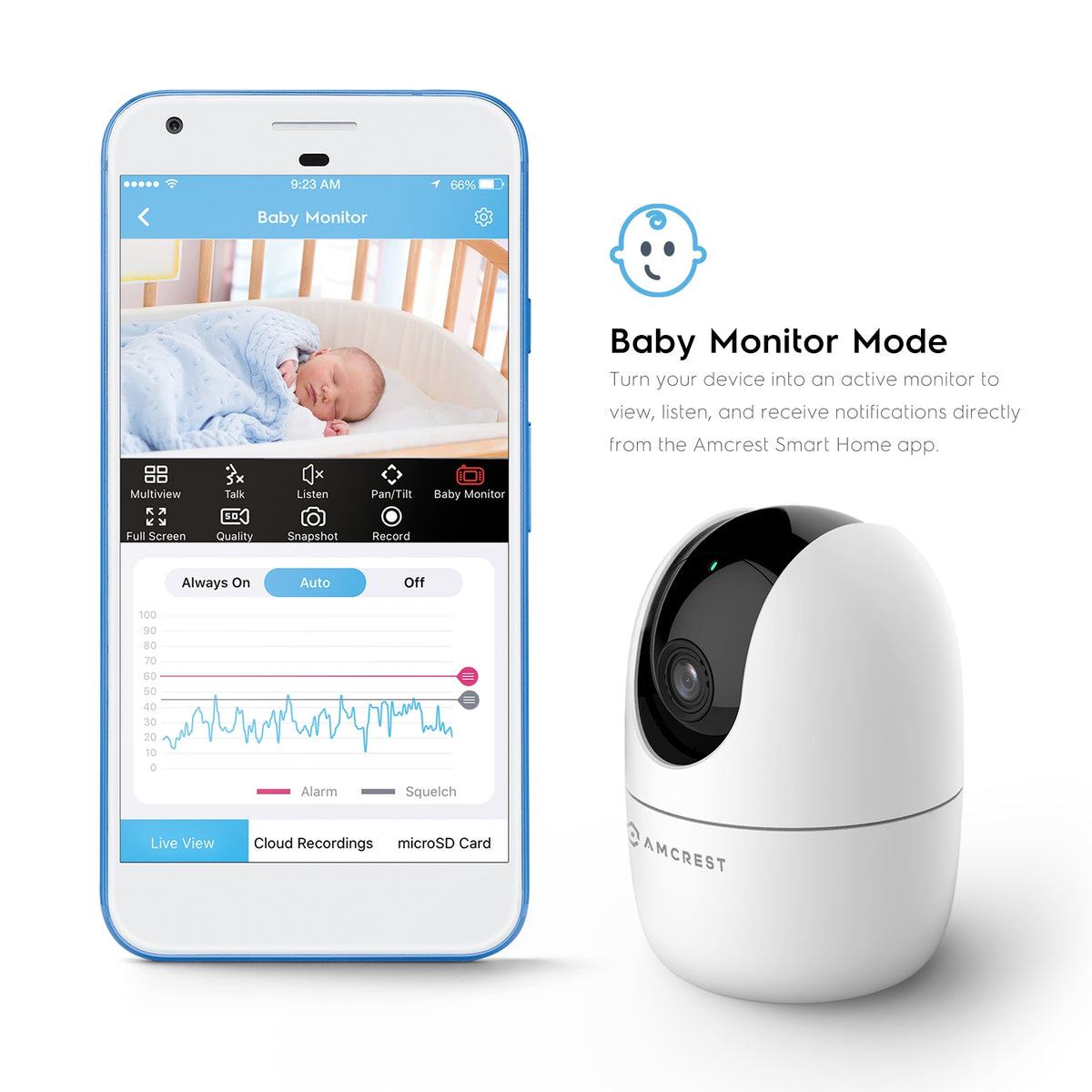 Amcrest SmartHome AI Human Detection WiFi Camera Pan/Tilt ASH21-W