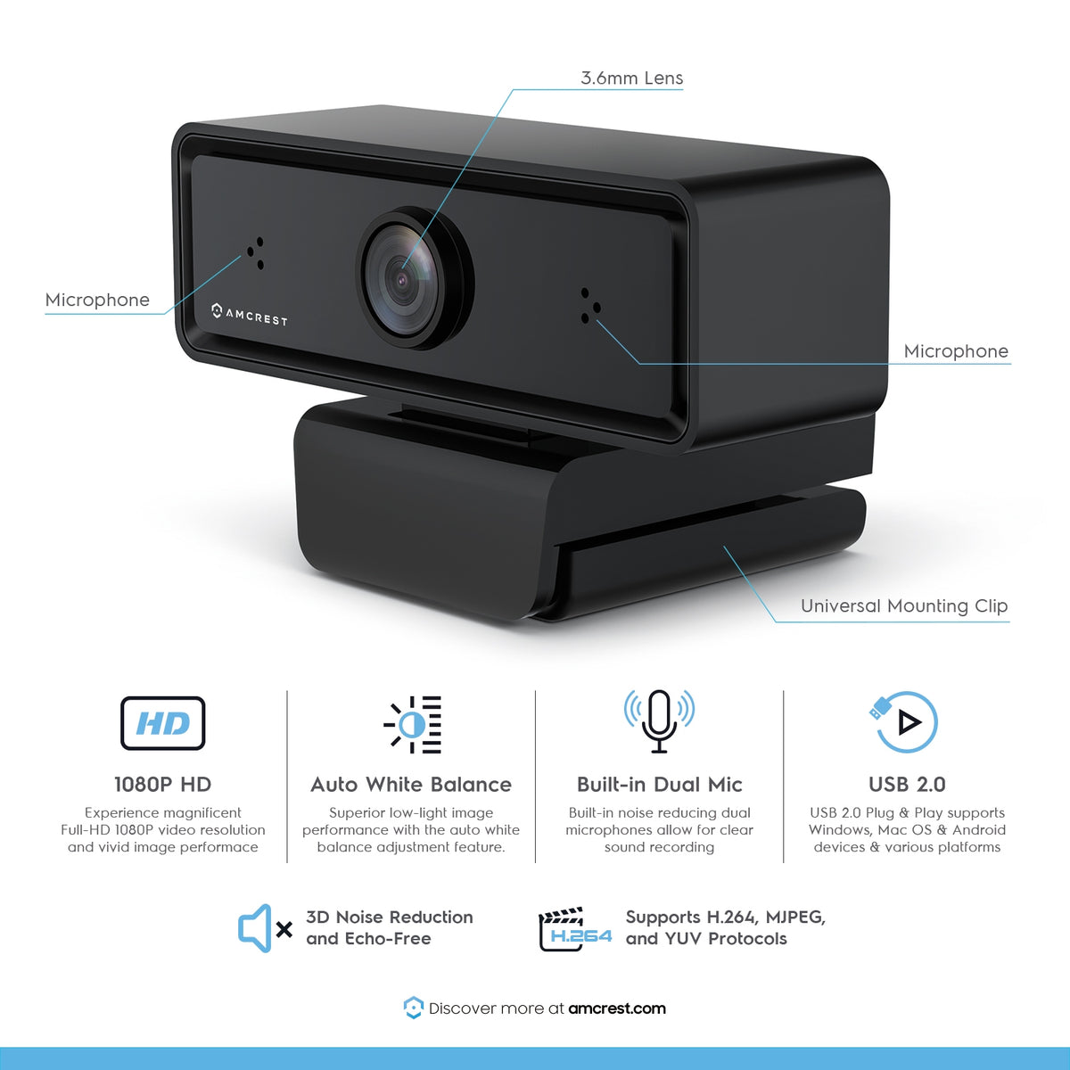 Amcrest Dual-Mic 1080P Webcam w/ Two Microphone USB Webcam AWC2198