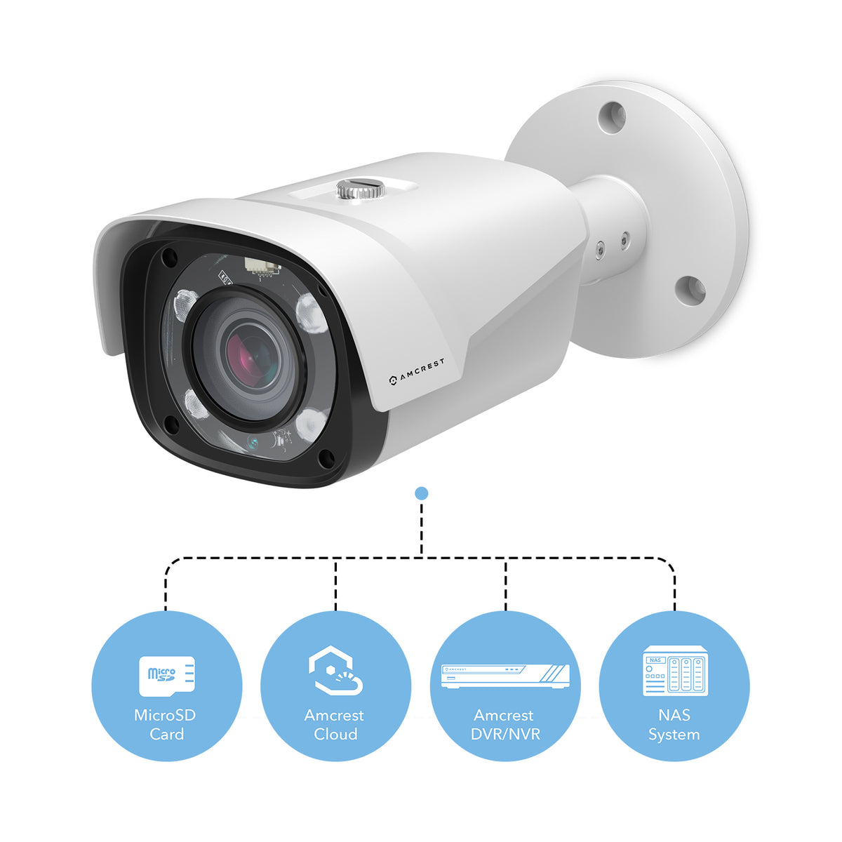 Amcrest ProHD 1920P 1080TVL POE Bullet IP Security Camera, 2MP 1920x1080P , 196ft NightVision, MicroSD Storage, Motorized Varifocal Lens 57°-106°, 3x Optical Zoom, White (IP2M-854EW)