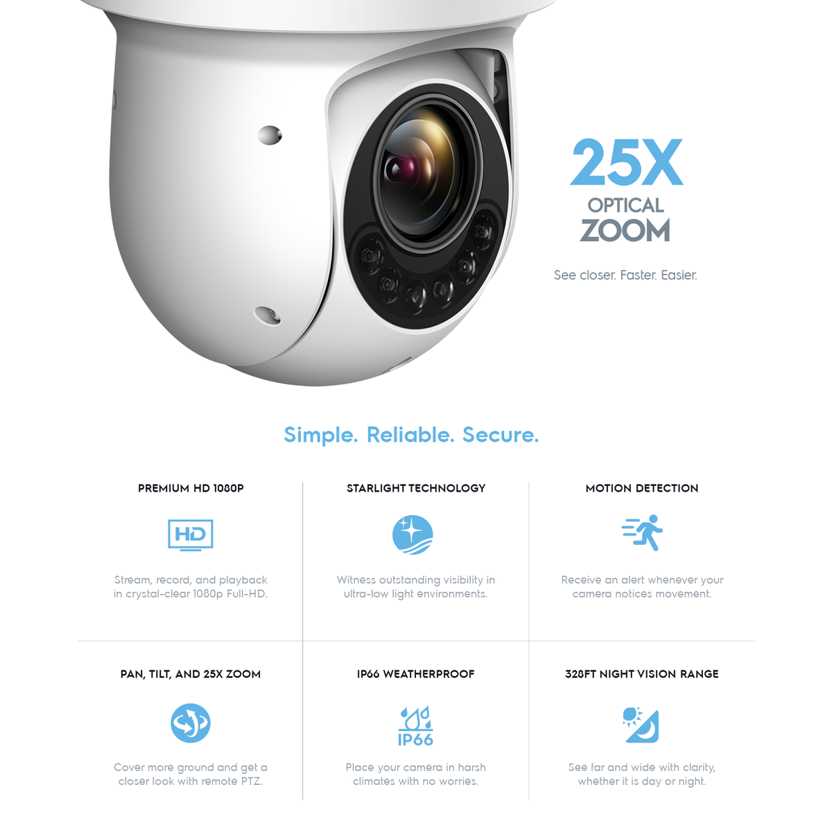 Amcrest WiFi Outdoor PTZ IP Camera, Wireless Pan Tilt Zoom (25x Optical) Security Camera, Dual-Band 2.4ghz/5ghz, Starvis Low Light, 328ft Night Vision, IP66 Weatherproof, 1080P 2-Megapixel, IP2M-858W