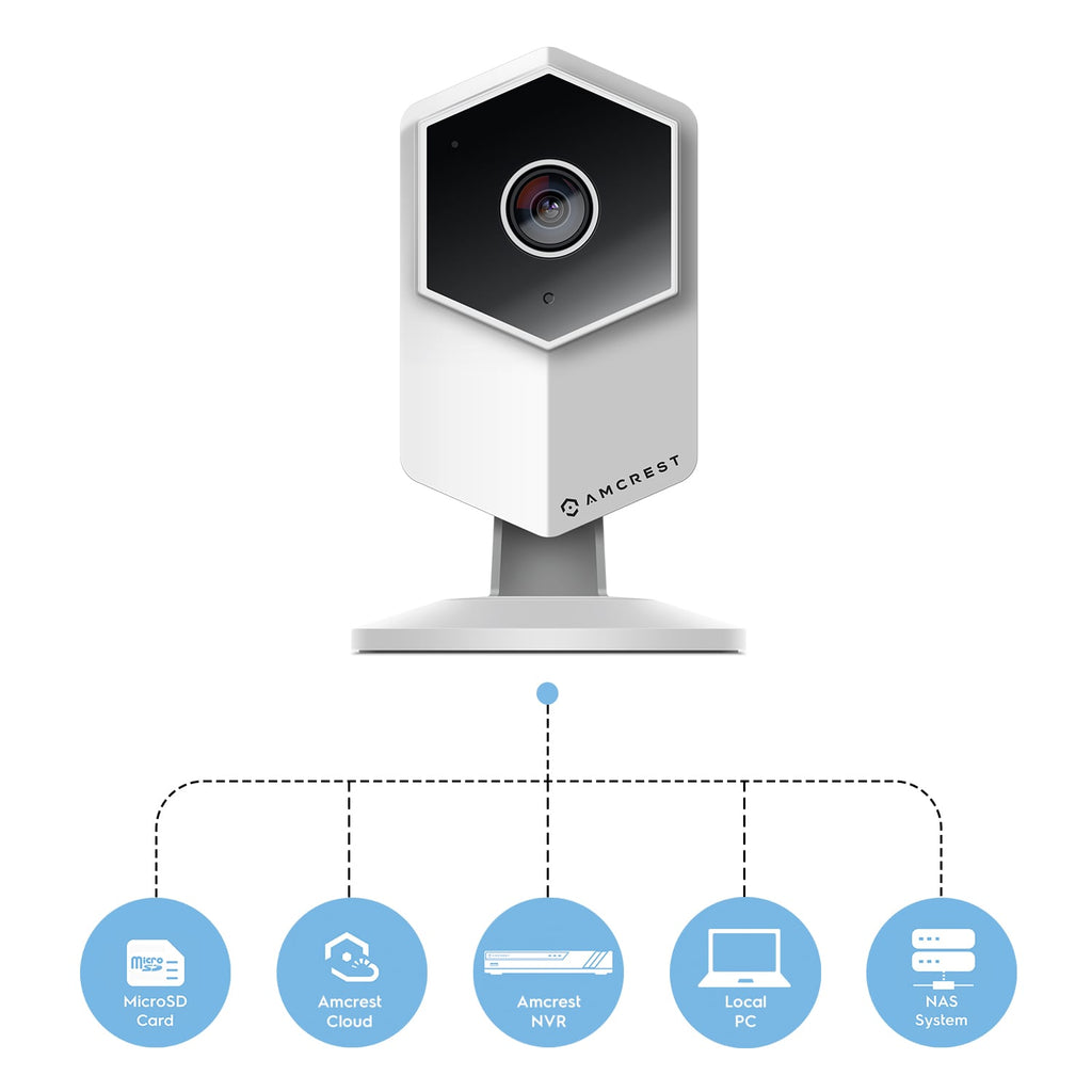 Amcrest UltraHD Shield 2K Dual-Band WiFi Video Security IP Camera w/ Two-Way Audio, MicroSD Recording, Super Wide 140° Viewing Angle, Full HD 3MP(2304×1296) @ 20FPS and Night Vision IP3M-HX2 (White)