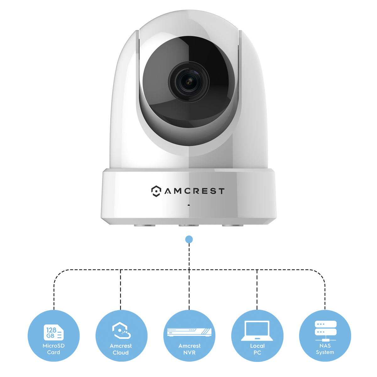 Amcrest Refurb 4MP WiFi Camera Dome PanTilt 5ghz/2.4ghz REP-IP4M-1051W