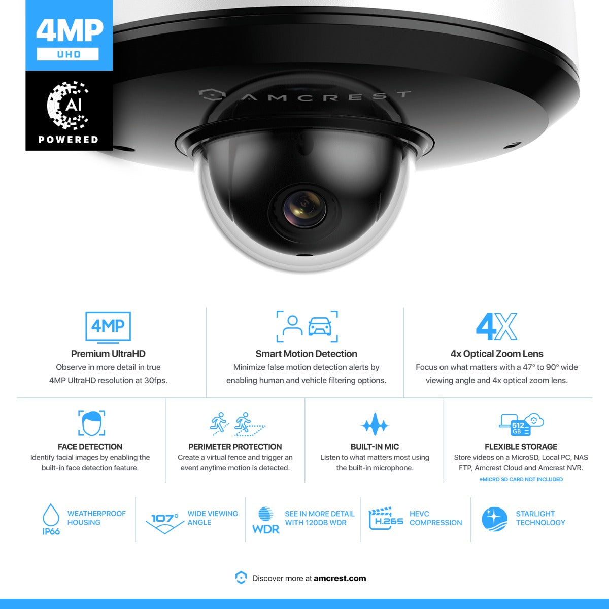 Amcrest 4MP PTZ PoE Camera 4x Optical Zoom IP66, IK08, IP4M-1066EW