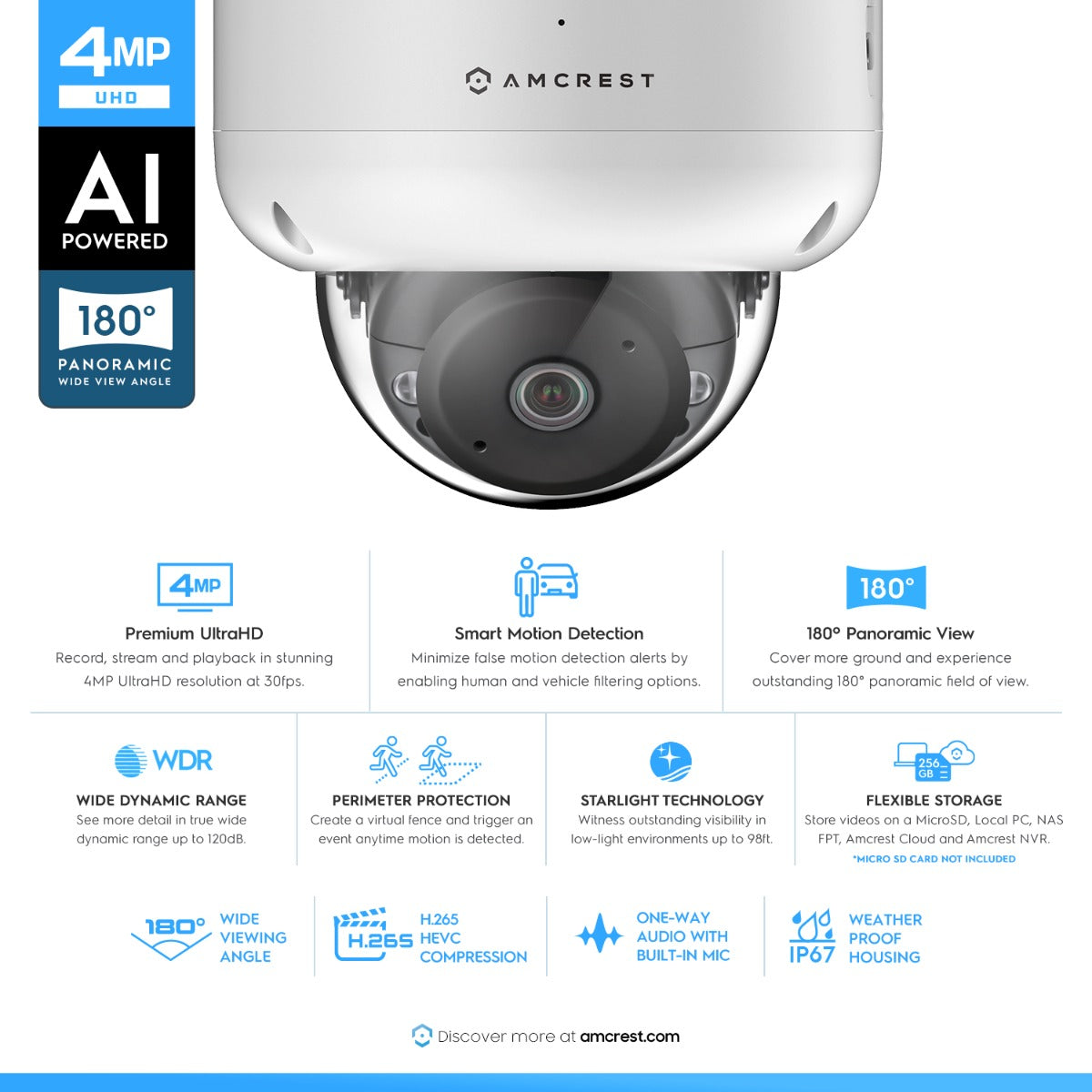Amcrest 4MP Panoramic AI IP PoE Camera 180° FOV IP4M-PD183EW-AI