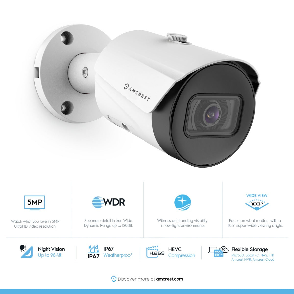 Amcrest 5MP Security System 8CH PoE NVR 4x 5MP Bullet PoE Cameras 2TB