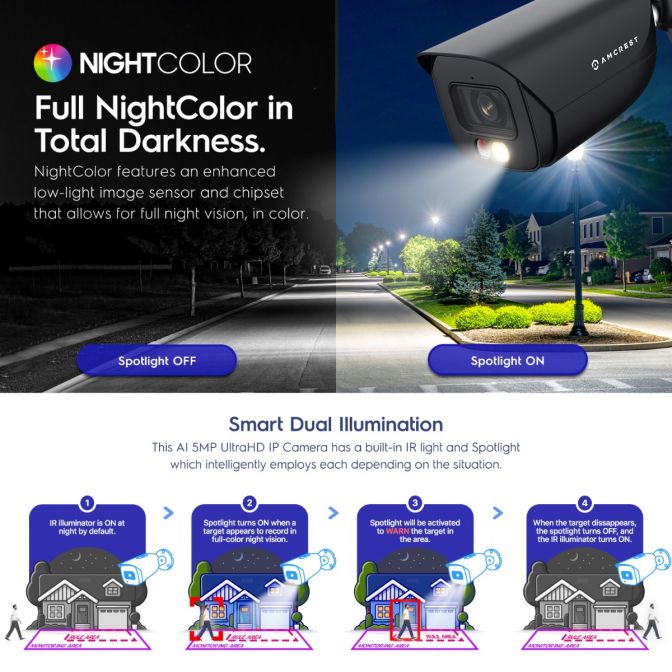 Amcrest 5MP Security Camera System, 4K 8CH PoE NVR, (4) x 5-Megapixel Night Color Bullet POE IP Cameras, Active Deterrent, Pre-Installed 2TB Hard Drive, NV4108E-B1276EB4-2TB (Black)