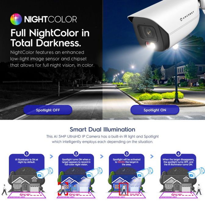 Amcrest 5MP Security Camera System, 4K 8CH PoE NVR, (4) x 5-Megapixel Night Color Bullet POE IP Cameras, Active Deterrent, Pre-Installed 2TB Hard Drive, NV4108E-B1276EW4-2TB (White)
