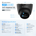 Amcrest Refurbished ProHD Outdoor Security IP Turret PoE Camera, 5-Megapixel, 98ft NightVision, 2.8mm Lens, IP67 Weatherproof, MicroSD Recording (256GB), Black (REP-IP5M-T1179EB-28MM)
