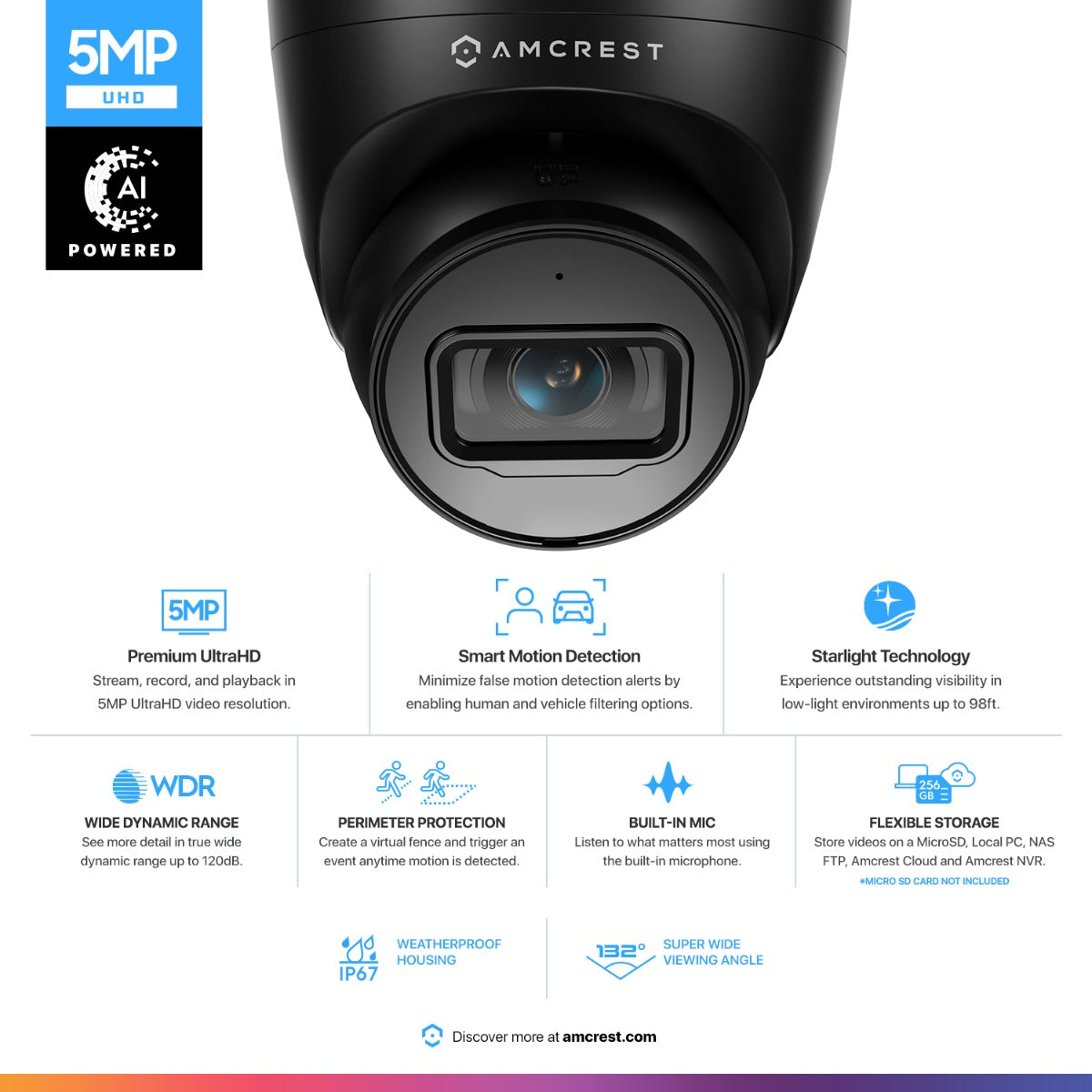 Amcrest ProHD Outdoor Security IP Turret PoE Camera, 5-Megapixel, 98ft NightVision, 2.8mm Lens, IP67 Weatherproof, MicroSD Recording (256GB), Black (IP5M-T1179EB-AI-V3)