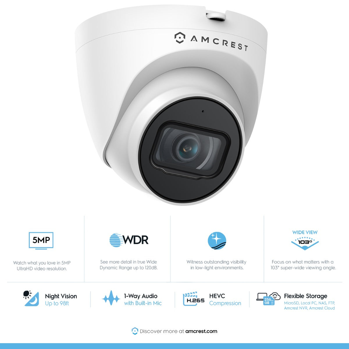 Amcrest 5MP System 16CH 8-Port PoE NVR 8x 5MP Turret IP PoE Cam 3TB