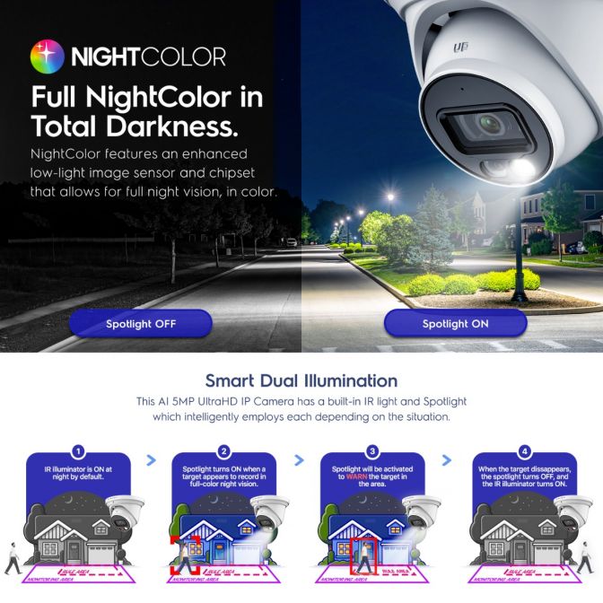 Amcrest 5MP Security Camera System, 4K 8CH PoE NVR, (4) x 5-Megapixel Night Color Turret POE IP Cameras, Active Deterrent, Pre-Installed 2TB Hard Drive, NV4108E-T1277EW4-2TB (White)