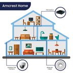 Amcrest UltraHD 4K Varifocal PoE Dome Outdoor Security Camera, 8MP (3264x2448), 164ft Night Vision, Motorized Varifocal Lens 40º-110º, White (IP8M-2454EW)