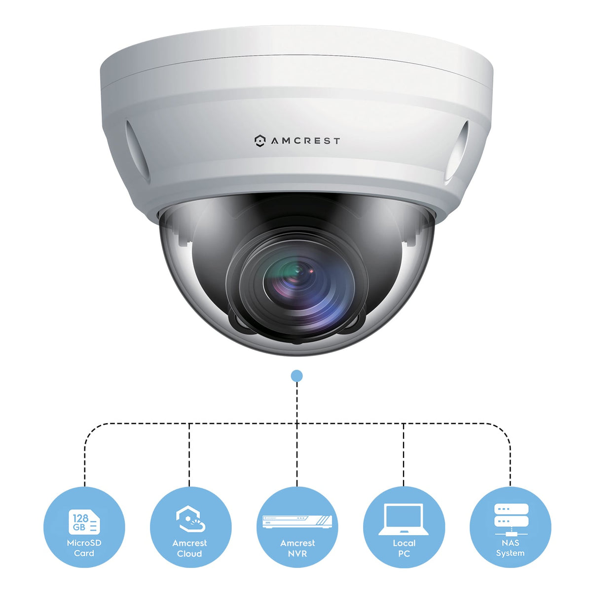 Amcrest UltraHD 4K Varifocal PoE Dome Outdoor Security Camera, 8MP (3264x2448), 164ft Night Vision, Motorized Varifocal Lens 40º-110º, White (IP8M-2454EW)
