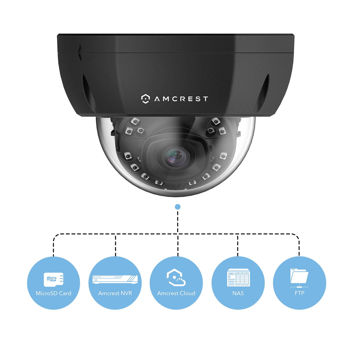 Amcrest UltraHD 4K (8MP) Dome POE IP Camera Security, 3840x2160, 98ft NightVision, 2.8mm Lens 112°, IP67 Weatherproof, IK10 Vandal Resistance, MicroSD Recording, Black (REP-IP8M-2493EB) (Certified Refurbished)