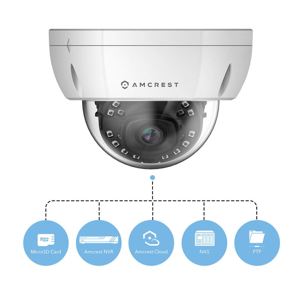 Amcrest Refurb 4K Dome IP PoE Camera White IP67 IK10 REP-IP8M-2493EW