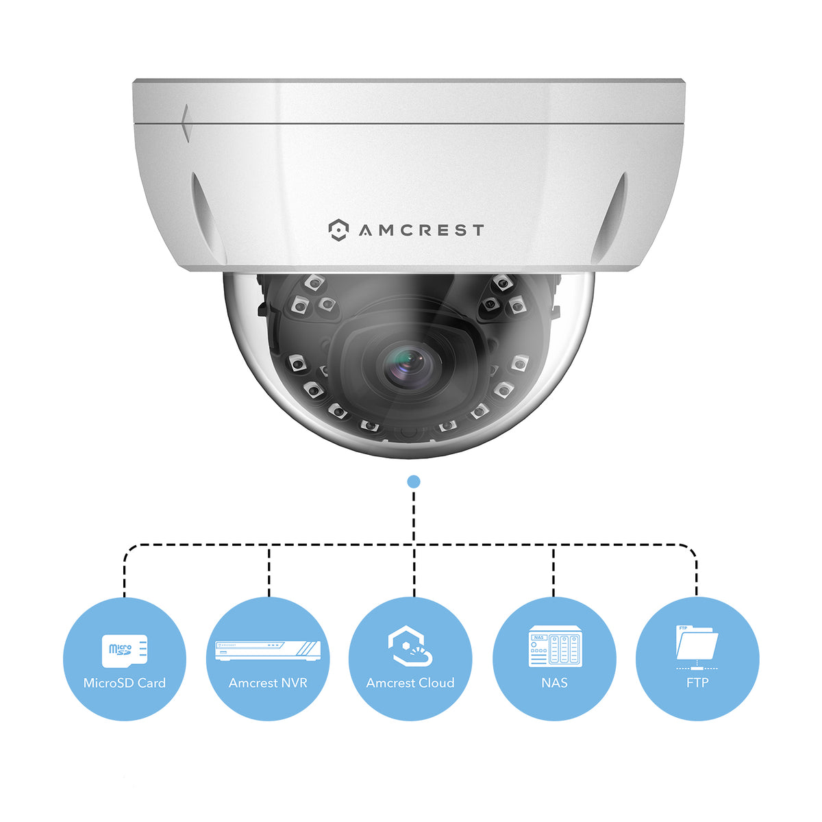 Amcrest Refurb 4K Dome IP PoE Camera White IP67 IK10 REP-IP8M-2493EW