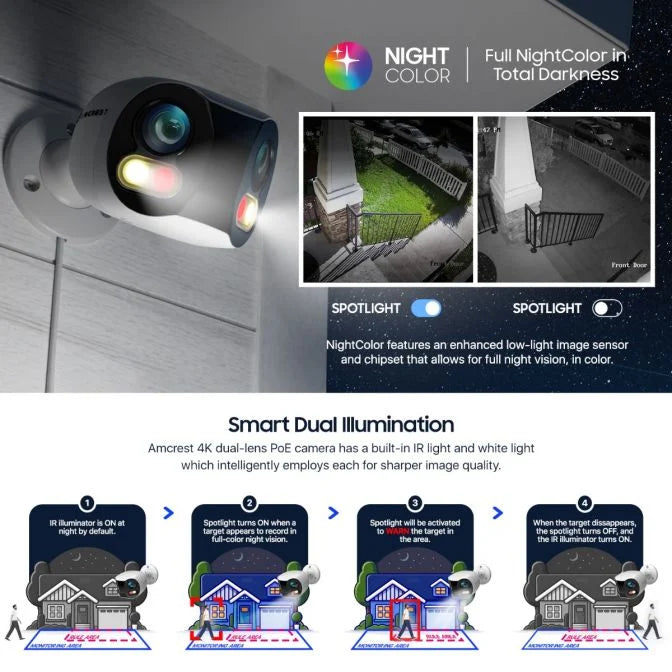 Amcrest Dual-Lens 4K (8MP) Outdoor Security POE Camera, 2 x 4K Lenses PoE AI Bullet IP Camera, 65ft Night Color, Human/Vehicle Detection, Panoramic 180° FOV, 2 x 4K@15fps IP8M-DLB2998EW-AI