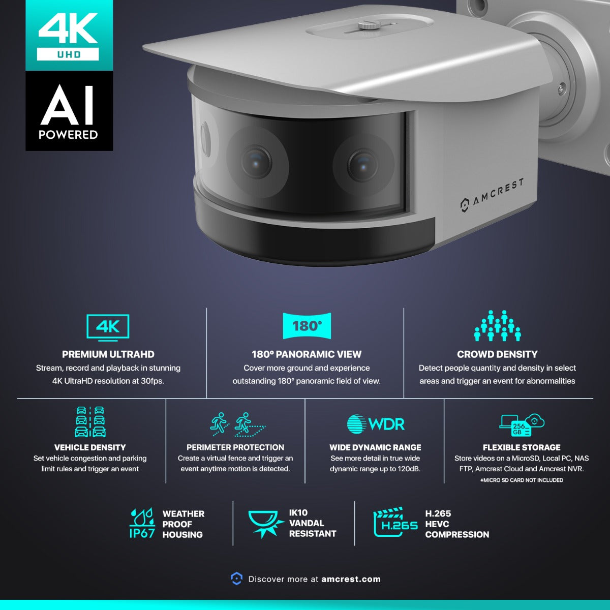 Amcrest 4K Panoramic AI IP PoE Camera 180° FOV IP8M-MB182E-AI