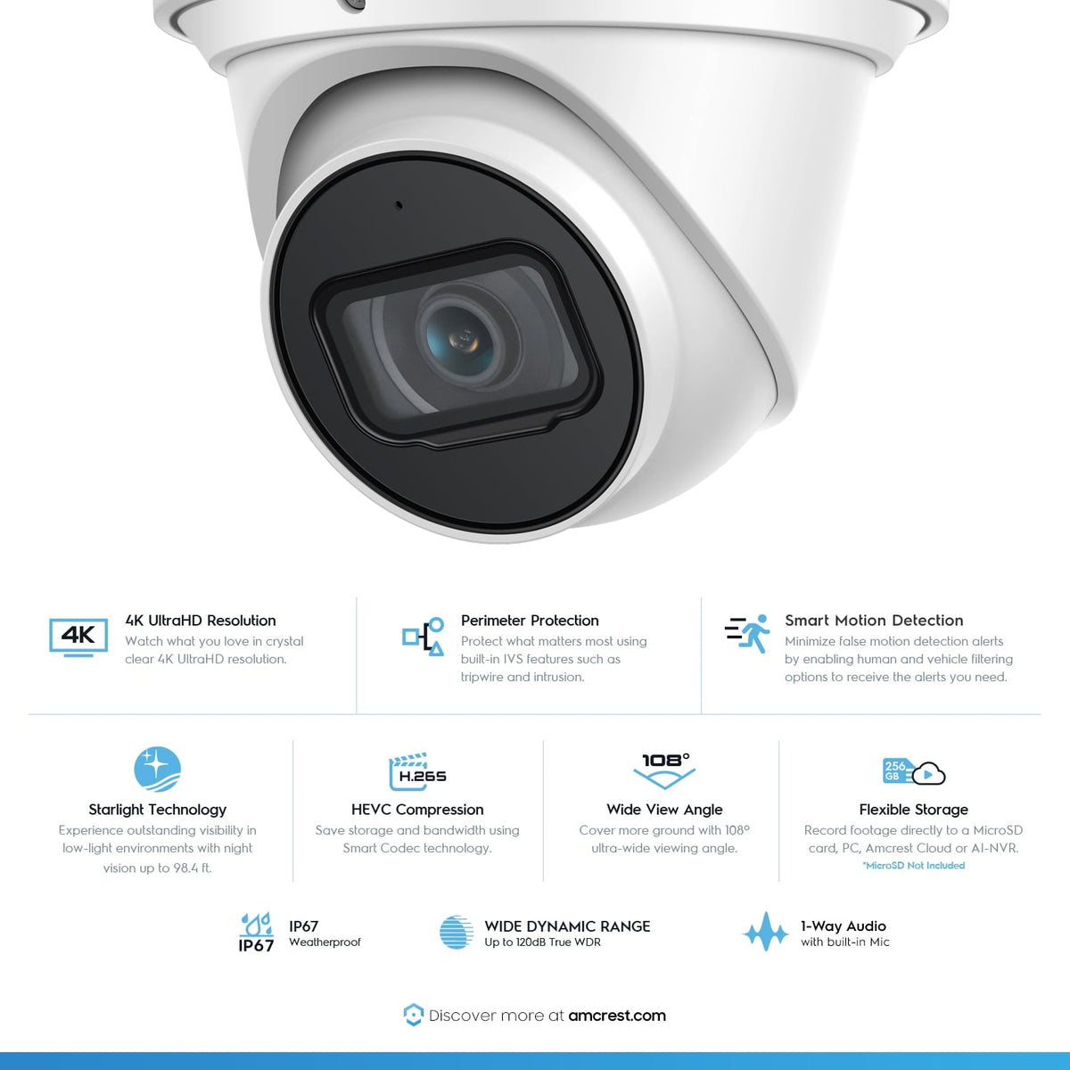 Amcrest 4K System 8CH PoE NVR 4x 4K Turret POE Cameras 2TB HDD