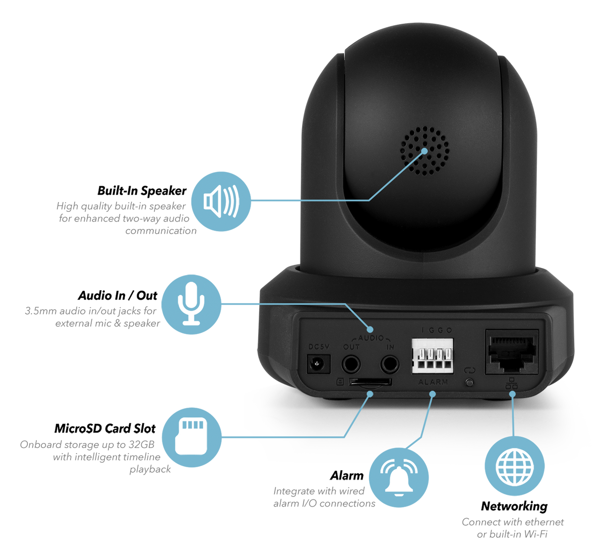 Amcrest 720P WiFi Video Monitoring Security Wireless IP Camera with Pan/Tilt, Two-Way Audio, Plug & Play Setup, Optional Cloud Recording, Full HD 720P (1280TVL) @ 30FPS, Super Wide 85° Viewing Angle and Night Vision IPM-721B (Black)
