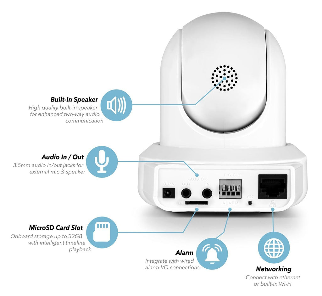 Amcrest Refurb 3MP WiFi Camera Pan/Tilt 5ghz/2.4ghz REP-IP3M-941W