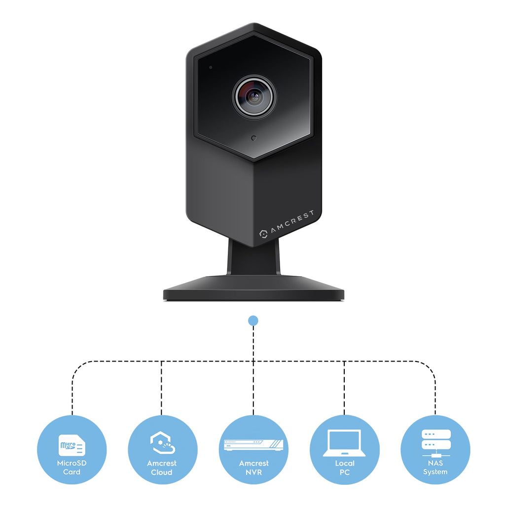 Amcrest ProHD Shield Wireless IP Security Camera, 960P 1.3 Megapixel (1280*960P) WiFi IP Camera, Two-Way Audio, Super Wide 140° Viewing Angle, MicroSD & Cloud Recording, Digital Zoom, Night Vision, IPM-HX1B (Black)