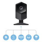Amcrest ProHD Shield Wireless IP Security Camera, 960P 1.3 Megapixel (1280*960P) WiFi IP Camera, Two-Way Audio, Super Wide 140° Viewing Angle, MicroSD & Cloud Recording, Digital Zoom, Night Vision, IPM-HX1B (Black)