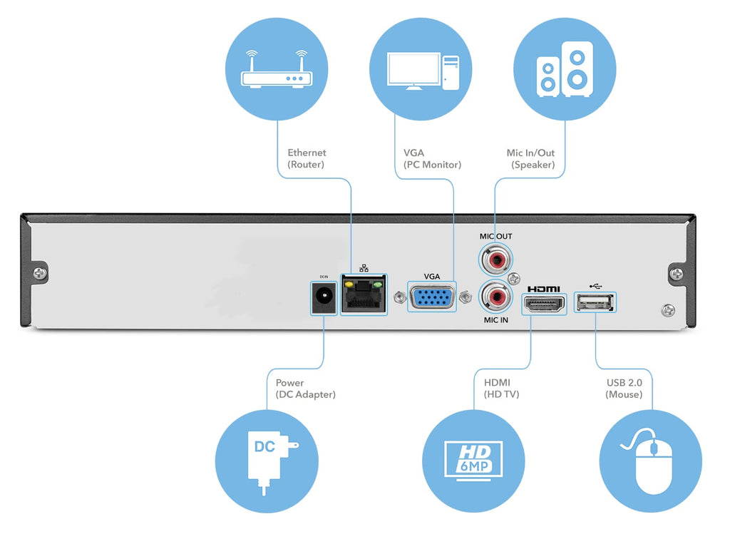 Amcrest NV2116-HS 4K 16-Channel NVR (4K/6MP/1080P/3MP/4MP/5MP/6MP) Network Video Recorder - 16-Channel, Supports up to 6TB Hard Drive (Not Included) (No Built-in WiFi)