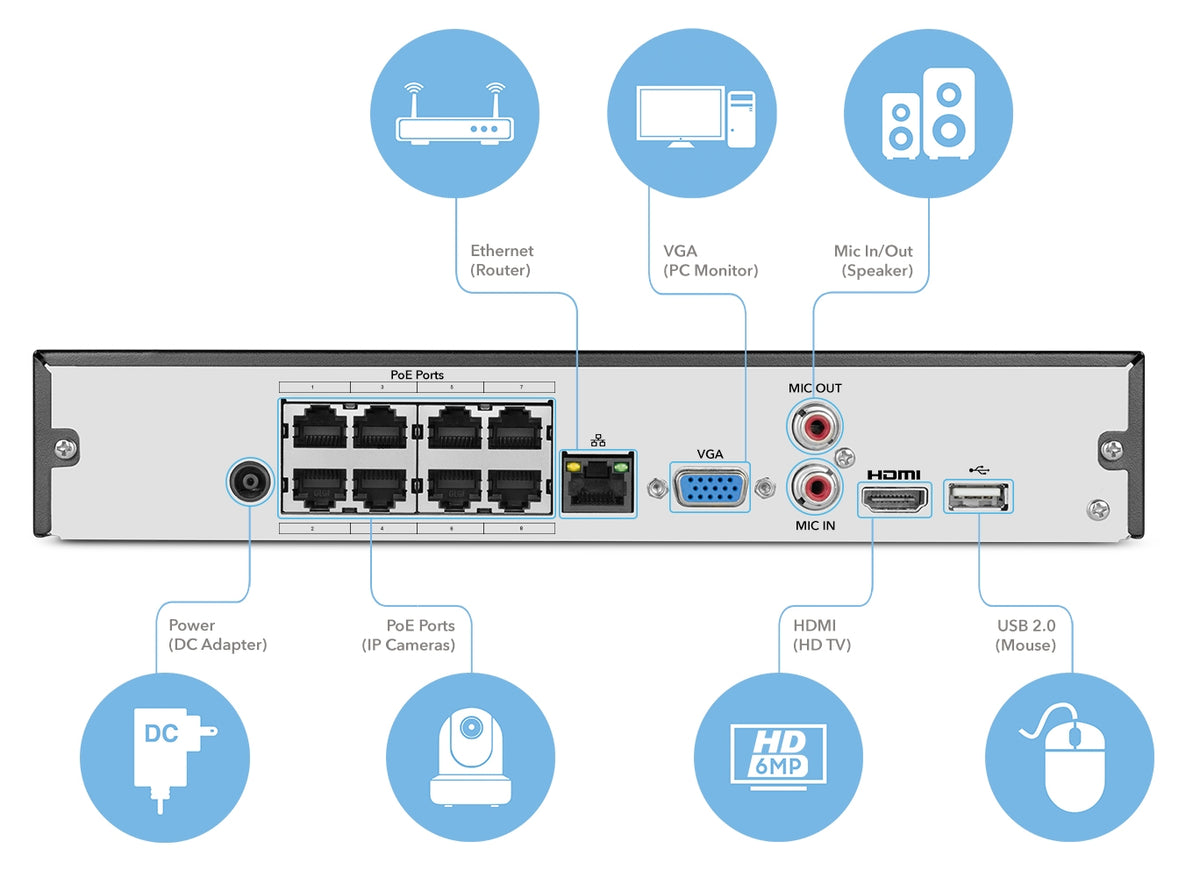 Amcrest UltraHD 3-Megapixel (2048x1536P) 8Ch Network POE Video Security System (NVR Kit) - Four 3MP POE Outdoor Bullet IP Cameras, 98ft Night Vision, Pre-Installed 1TB Hard Drive, (AMNV30M8-4B-B-1TB)