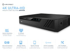 Amcrest Refurbished 4K 8CH NVR No PoE Ports REP-NV4108-HS