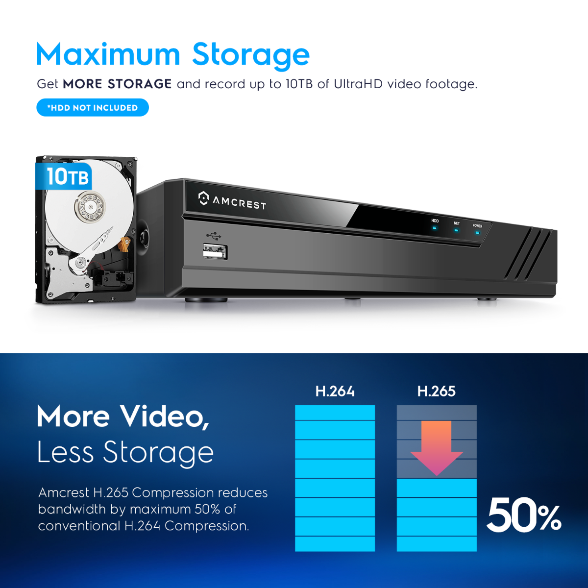Amcrest 4K 16CH 8-Port PoE NVR Pre-Installed 1TB Hard NV4116E-1TB
