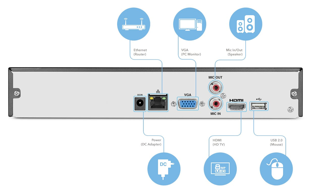 Amcrest NV4116-A2 4K 16-Channel NVR (1080P/3MP/4MP/5MP/8MP) Network Video Recorder (No PoE Ports Included) - Supports up to 16 x 4K IP Cameras Pre-Installed 4TB Hard Drive NV4116-4TB