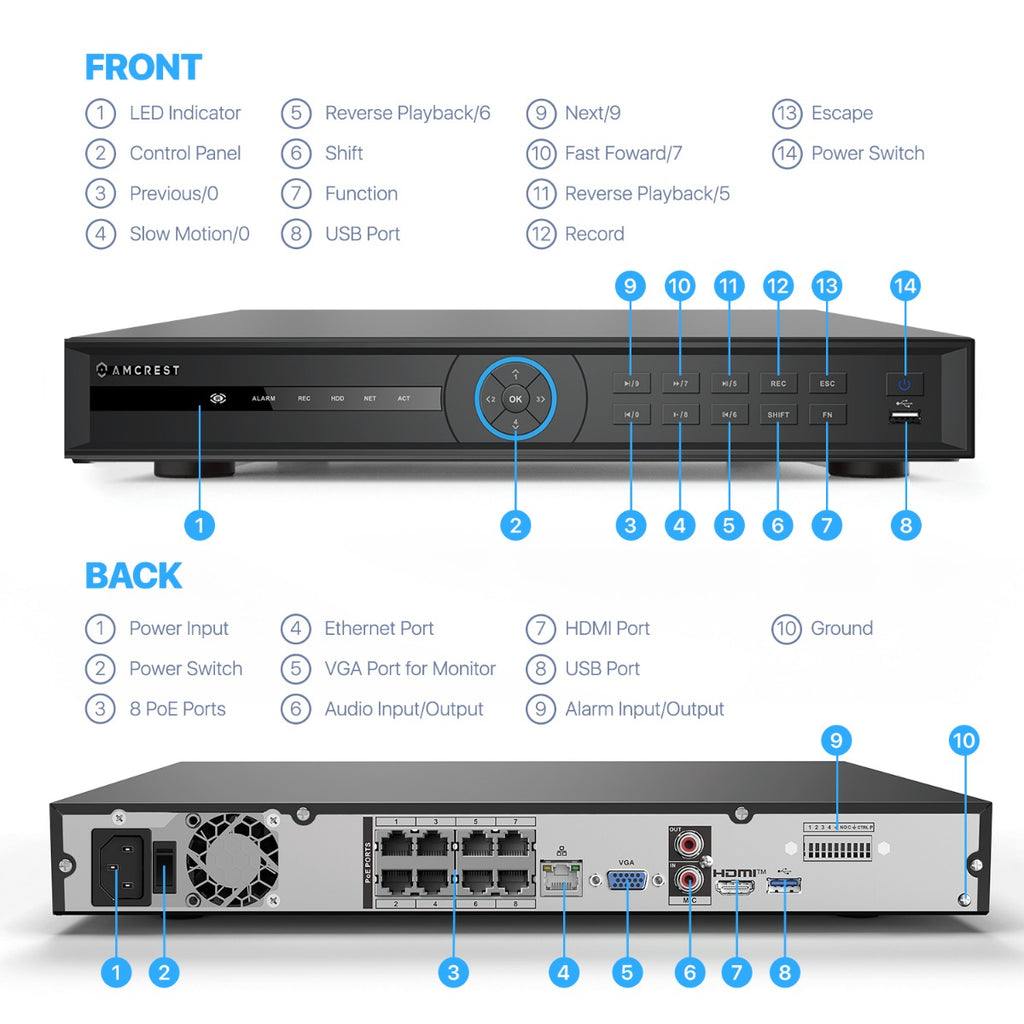 Amcrest 4K 8CH AI NVR Supports up to 2x 16TB HDD Smart NVR NV4208E-EI